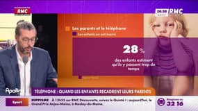 On n'a pas osé vous en parler : Téléphone... quand les enfants recadrent leurs parents - 02/10