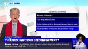 L’édito de Christophe Barbier: Théâtres, impossible déconfinement ? - 29/05