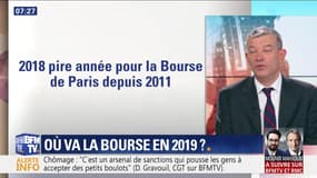 "L'année 2018 est la pire année de la Bourse de Paris depuis 2011 !" , Nicolas Doze