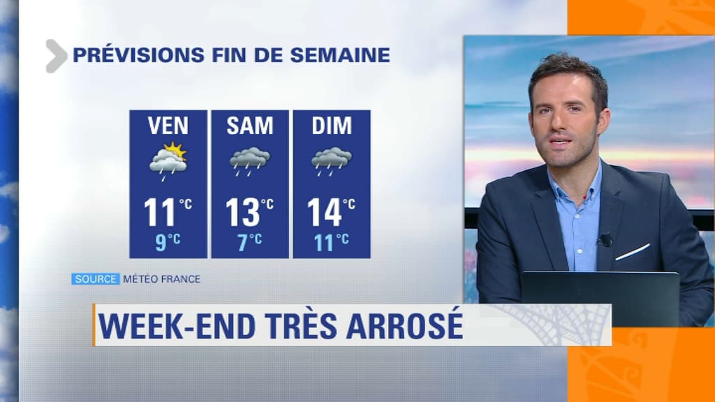météo météo