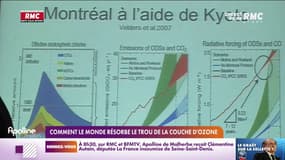 Comment le monde résorbe le trou de la couche d'ozone