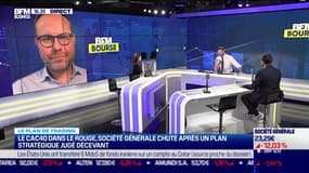 Le plan de trading : Le CAC 40 dans le rouge, Société Générale chute après un plan stratégique jugé décevant - 18/09
