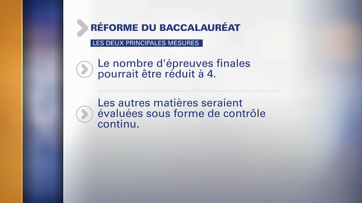 La réforme du baccalauréat La réforme du baccalauréat