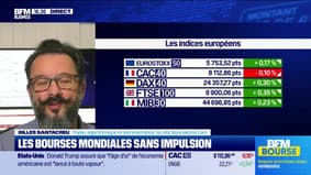 Alerte traders : les seuils techniques incontournables sur les marchés et les valeurs - 23/12