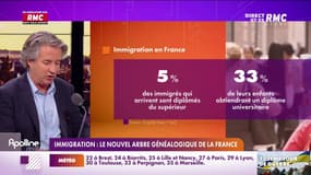 Nicolas Poincaré sur RMC le 6 juillet 2022