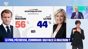 Le Pen, Pécresse, Zemmour : qui face à Macron ? - 09/02