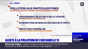 Bouches-du-Rhône: un épisode de pollution aux particules fines ce jeudi