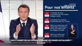 Faut-il permettre aux patrons d'imposer les congés aux salariés ? - 02/04
