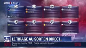 Mondial 2018 : Le Pérou pour l'équipe de France !