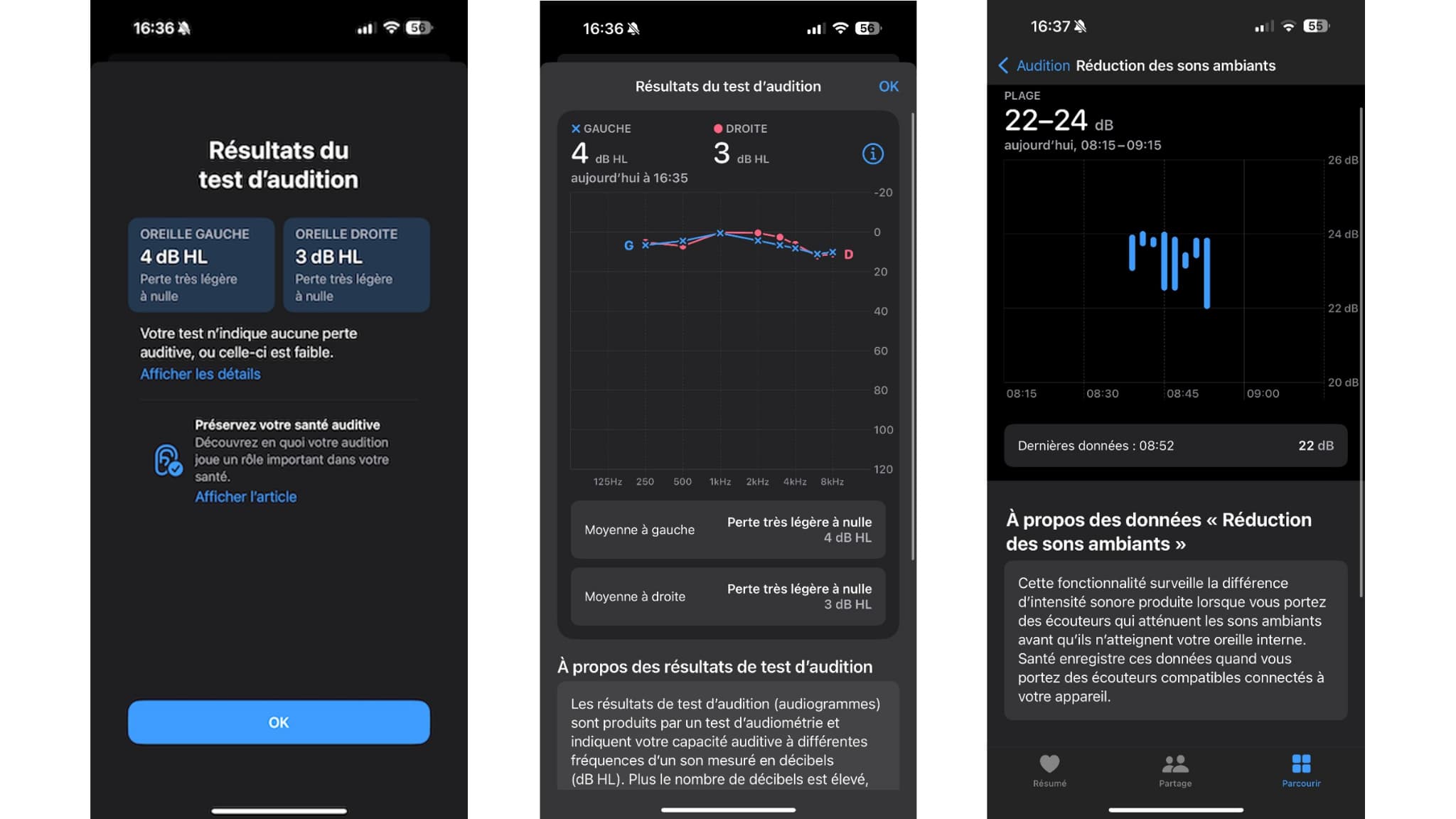 Le bilan audio avec des Airpods Pro 2