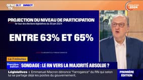 Sondage : le RN vers la majorité absolue - 28/06