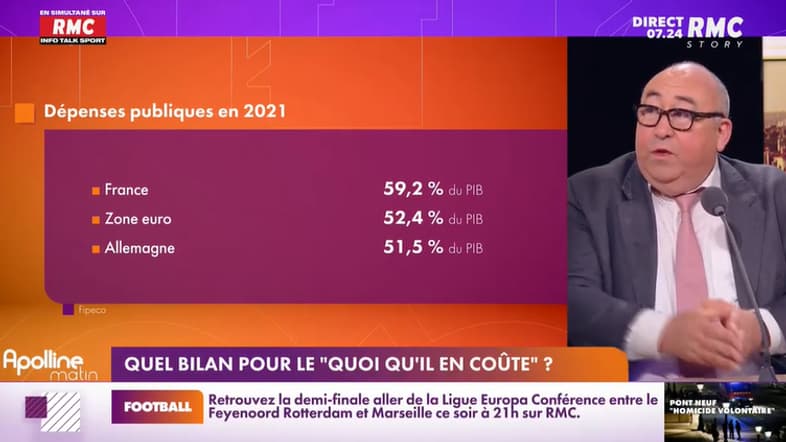 Quel bilan pour le "quoi qu'il en coûte"?