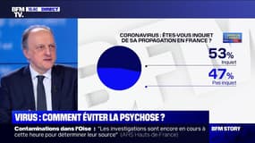 52% des Français estiment que la France n’est pas prête à faire face au coronavirus