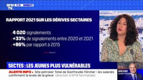 +33% entre 2020 et 2021: le nombre de signalements pour dérives sectaires explose, notamment chez les jeunes