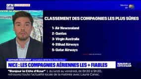 Nice: le classement des compagnies aériennes les plus sûres