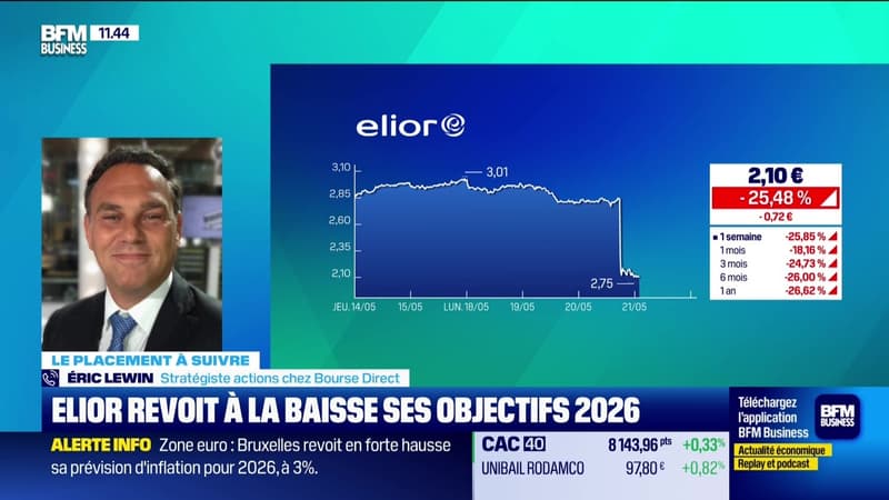 Le placement à suivre : Elior revoit à la baisse ses objectifs 2026 - 21/05