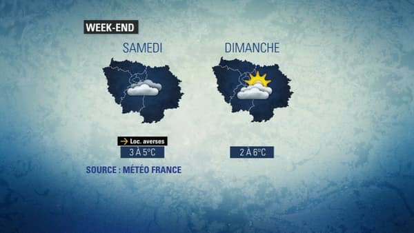 Météo du 1er février. Météo du 1er février.