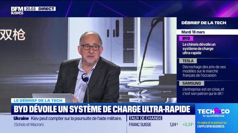 BYD dévoile un système de charge ultra-rapide - 18/03