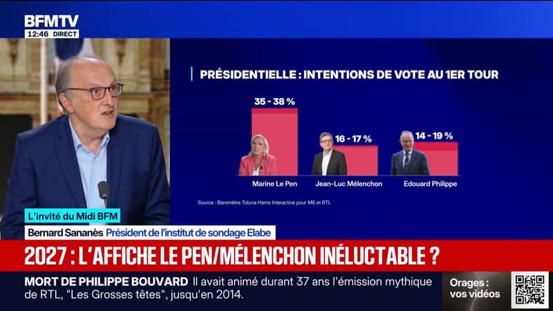 Présidentielle: "Pour l'instant, la dynamique est pour les radicaux", analyse Bernard Sananès, président de l'institut de sondage Elabe