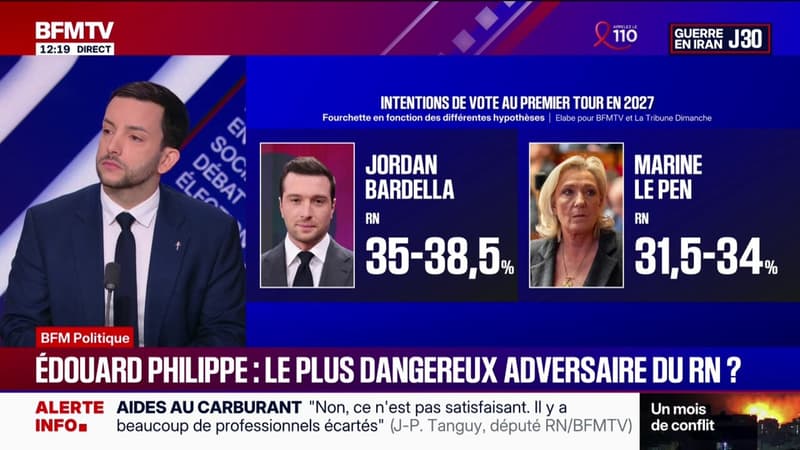 "Nos électeurs ne sont pas dupes et continuent massivement à soutenir Marine Le Pen qui traverse une période d'injustice", déclare Jean-Philippe Tanguy (RN)