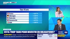 Le coach : Est-il trop tard pour investir en obligations ? - 23/01