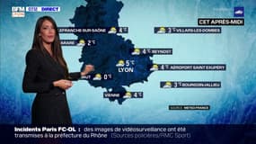 Météo Rhône: un temps sec mais frais ce jeudi