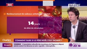 Nos conseils pour se faire rembourser ou échanger ses cadeaux de Noël