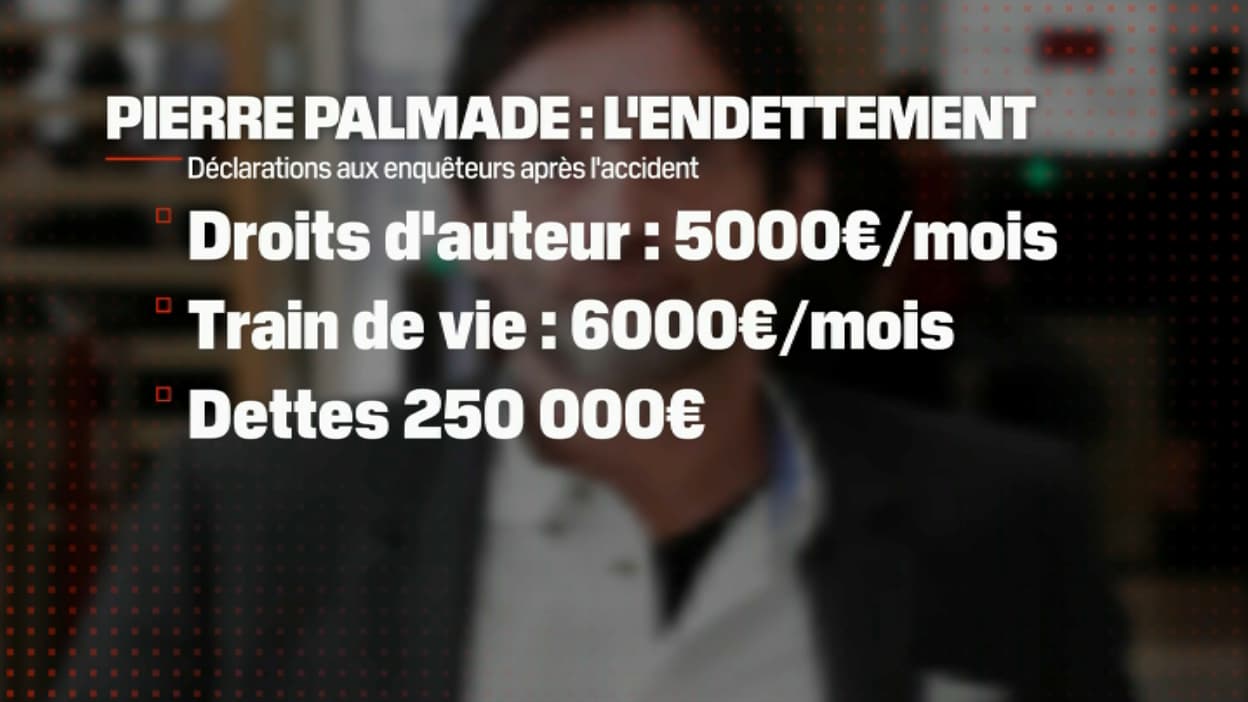 Les dettes de Pierre Palmade 
