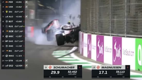 Le crash de Mick Schumacher en Q2 en Arabie Saoudite