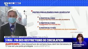 Covid-19: les restrictions de déplacement pourraient être allégées à partir du 3 mai