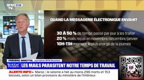 "Infobésité": le traitement des mails représente 30 à 50% du temps de travail par jour