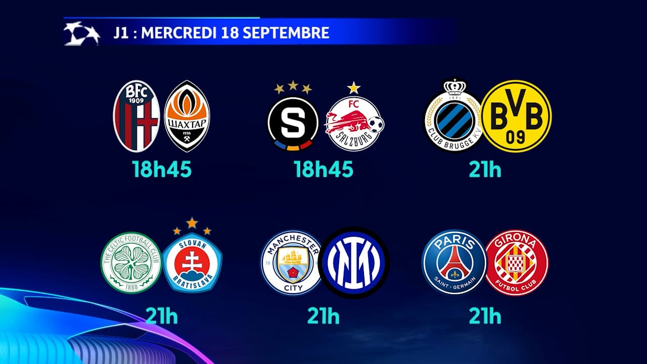 Ligue Des Champions Le Programme De La J1 et Le Rappel Du Format Ligue Des Champions Le Programme De La J1 et Le Rappel Du Format