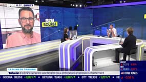 Le plan de trading : Le CAC 40 enregistre une meilleure performance grâce aux secteurs du luxe - 15/09