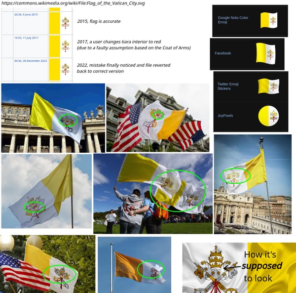 Plusieurs "faux" drapeaux du Vatican