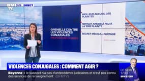 Quelles seraient les principales propositions du Grenelle pour lutter contre les violences conjugales ?