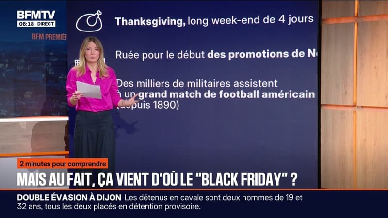 2 MINUTES POUR COMPRENDRE - Quelle est l'origine du "Black Friday"?