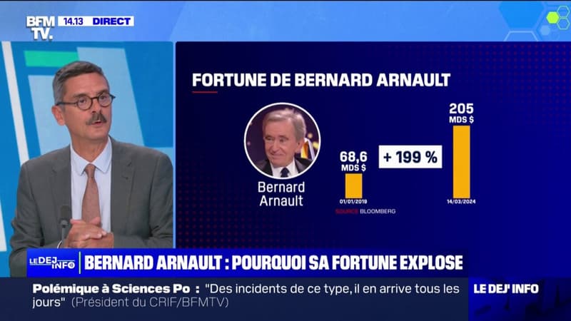 Emmanuel Macron a remis mercredi la grand-croix de la Légion d'honneur à Bernard Arnault, aujourd'hui considéré comme l'homme le plus riche du monde