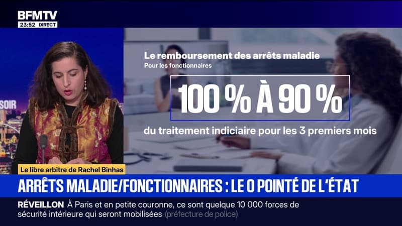LE LIBRE ARBITRE DE RACHEL BINHAS - Arrêts maladie: le Sénat adopte un amendement pour instaurer un délai de trois jours de carence pour les fonctionnaires