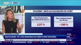 Taux d'usure: 45% des demandes de crédits sont refusées