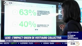 Impact : Luxe, l'impact green de Vestiaire Collective,  par Cyrielle Hariel - 01/06