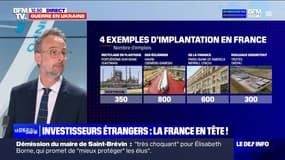 Investisseurs étrangers : la France en tête ! - 11/05