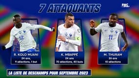 Équipe de France : La liste de Deschamps pour les matches de septembre 2023