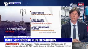 Coronavirus en Italie: le pays a enregistré 482 décès en 24 heures