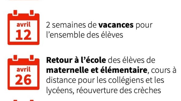Le calendrier scolaire des prochaines semaines Le calendrier scolaire des prochaines semaines