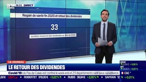 Les profits du CAC 40 divisés par 2 en 2020