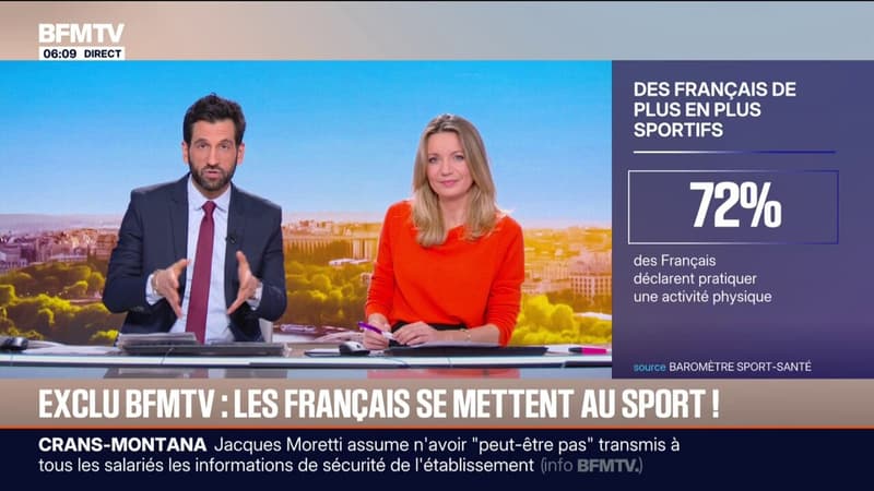 De plus en plus de Français déclarent pratiquer une activité sportive