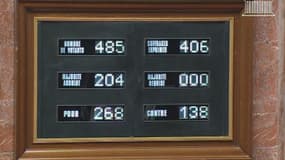 La proposition de loi visant à pénaliser les clients de prostituées a été adoptée par les députés le 4 décembre 2013.