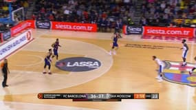 Résumé : FC Barcelone – CSKA Moscou (76-84) – Euroleague