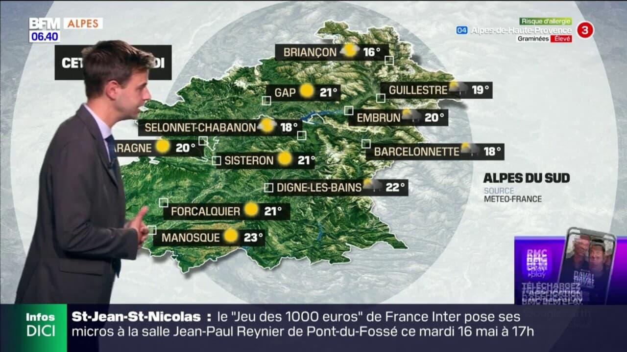 Météo Alpes du Sud un beau soleil malgré quelques risques d'averses