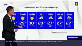 Météo Alpes du Sud: de rares averses sont attendues ce dimanche avec 30°C à Digne-les-Bains